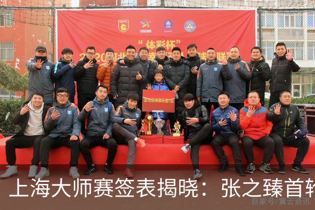 上海大师赛签表揭晓：张之臻首轮对战马哈奇，德约同区对阵兹维列夫